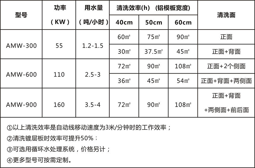 參數1.jpg